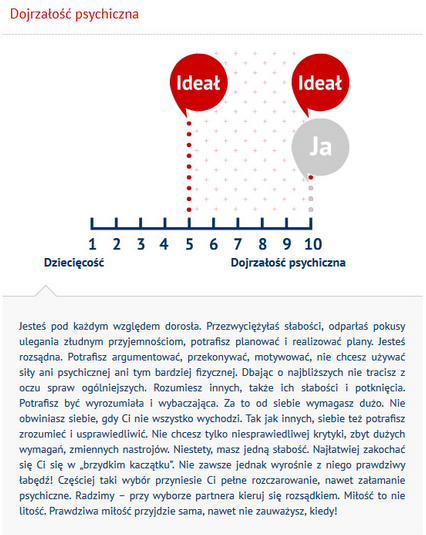 doDojrzałość emocjonalna wynik Profil Partnerski