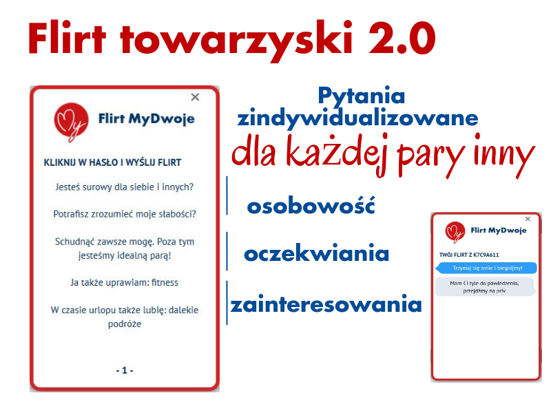 Flirt 2.0 w portalu randkowym - szybko i łatwo, ale indywidualnie_