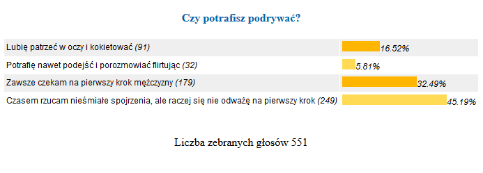 Sonda Czy umiesz podrywać ona