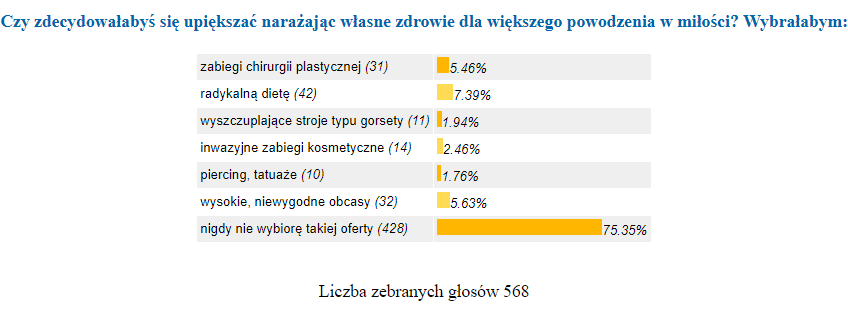 sonda: Co poświęcisz, by go zdobyć?