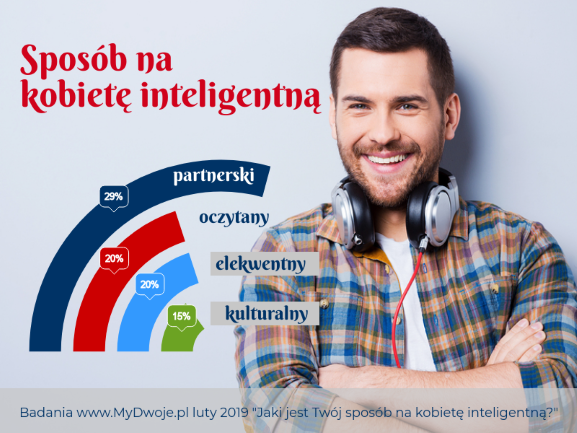 Sposób na kobietę inteligentną