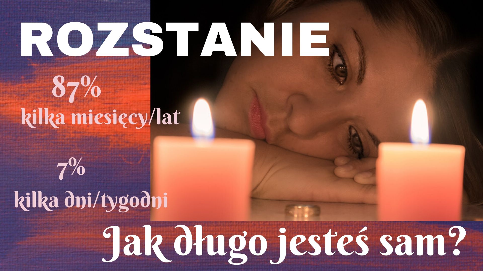 Rozstanie, jak długo jesteś sam?