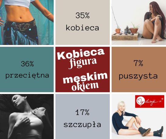 Czas na wiosenną dietę? Jaka figura najbardziej podoba się mężczyznom? 