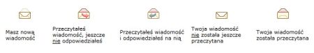 Status wiadomości