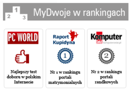 Portale randkowe ranking - MyDwoje w czołówce