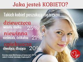 Jaka jesteś KOBIETO? Jakich kobiet szukają mężczyźni?