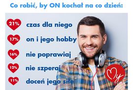 Co robić, by ON kochał Cię mocniej na co dzień