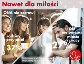 Rezygnowanie w imię miłości - kompromisy dla partnera