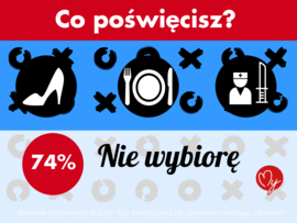 Co poświęcisz, by go zdobyć?